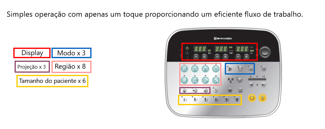 RADspeed fit — Radiografia digital fixa (DR) — foto 6