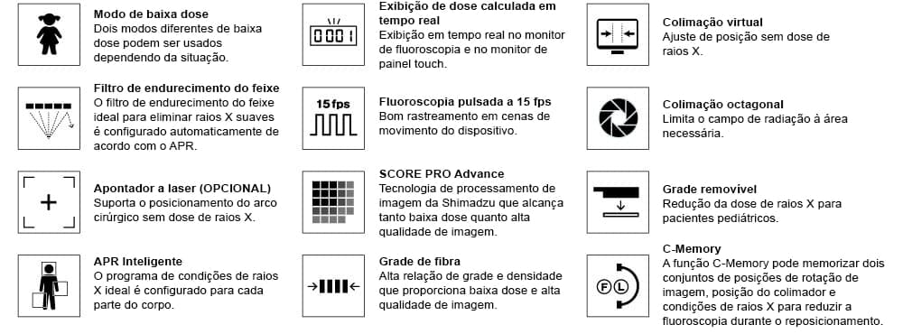 Opescope Acteno FD — Arco cirúrgico (C-arm) — foto 7